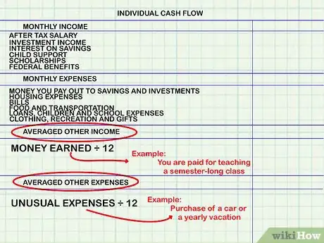 Image titled Calculate Cash Flow Step 9