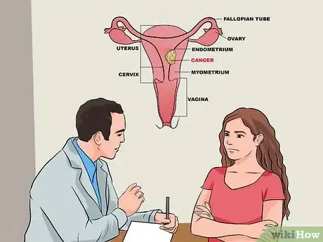 Image titled Recognize the Symptoms of Polycystic Ovary Syndrome Step 19