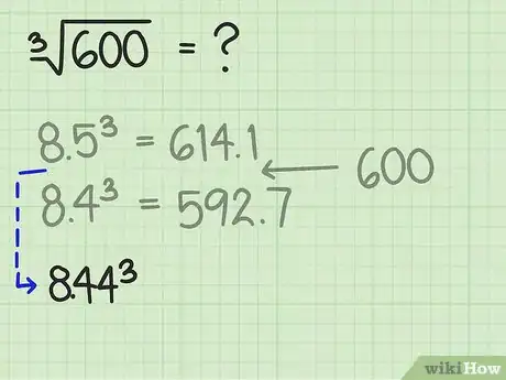 Image titled Calculate Cube Root by Hand Step 17