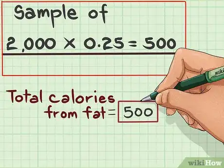 Image titled Calculate Fat Calories Step 6