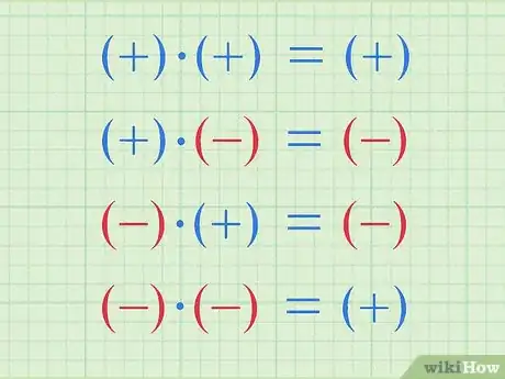 Image titled Add and Subtract Integers Step 17