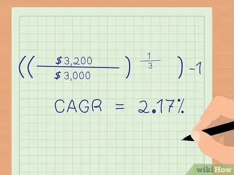 Image titled Calculate Compounded Annual Growth Rate Step 12