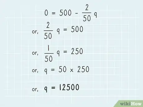 Image titled Calculate Maximum Revenue Step 6