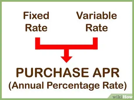 Image titled Calculate Credit Card Interest Step 1