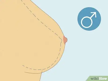 Image titled Tell if Your Baby Bump Is a Boy or Girl Step 8