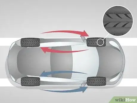 Image titled Rotate Tires Step 4