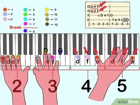 Image titled Read Piano Tabs Step 7