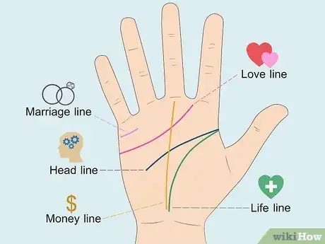 Image titled Palm Reading Love Line Step 1