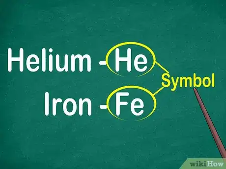 Image titled Read the Periodic Table Step 6