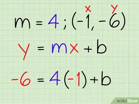 Image titled Use the Slope Intercept Form (in Algebra) Step 12