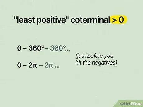 Image titled Find Coterminal Angles Step 5