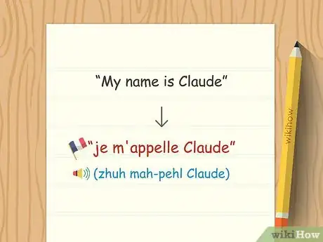 Image titled Say “My Name Is” in French Step 1