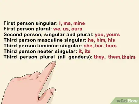 Image titled Use Pronouns Step 2