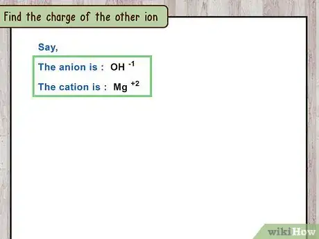 Image titled Write Ionic Compounds Step 14