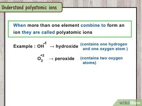 Image titled Write Ionic Compounds Step 12