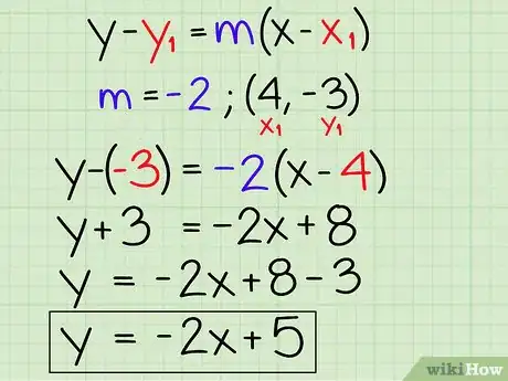 Image titled Use the Slope Intercept Form (in Algebra) Step 24