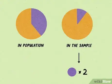 Image titled Reduce Selection Bias Step 13