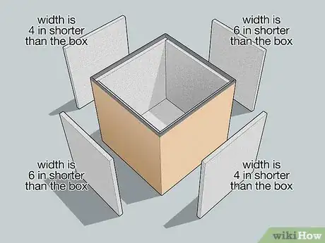 Image titled Make a Cooler from Insulating Material Step 8