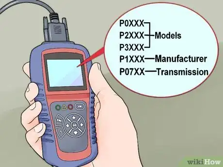 Image titled Read and Understand OBD Codes Step 7