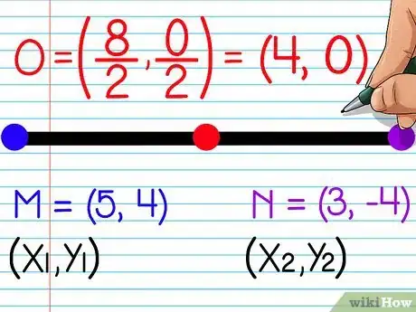 Image titled Find the Midpoint of a Line Segment Step 5