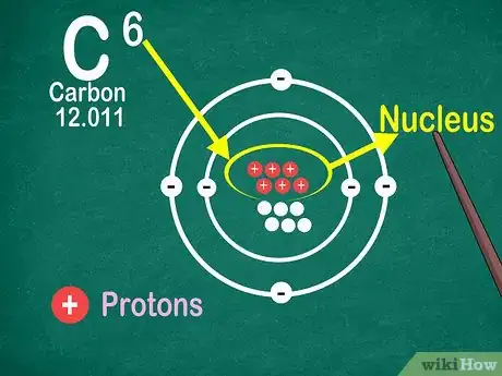 Image titled Read the Periodic Table Step 9