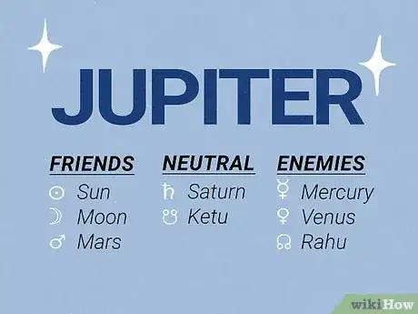 Image titled Which Planets Are Friends in Astrology Step 5