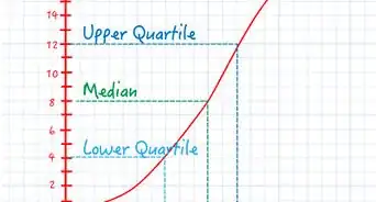 Calculate Cumulative Frequency