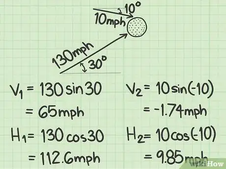Image titled Resolve a Vector Into Components Step 11