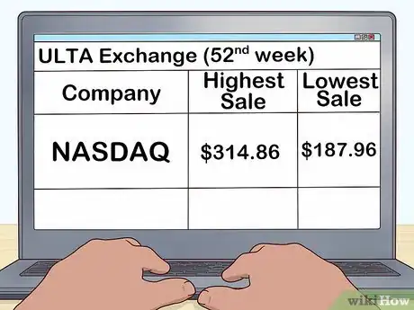 Image titled Study the Stock Market Step 9