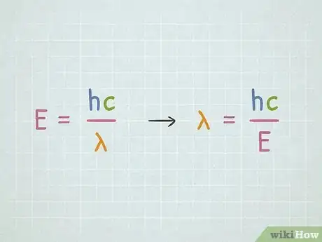 Image titled Calculate Wavelength Step 6