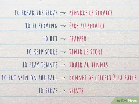 Image titled Keep Score in Tennis in French Step 10