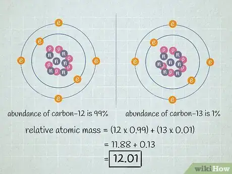 Image titled Calculate Atomic Mass Step 10