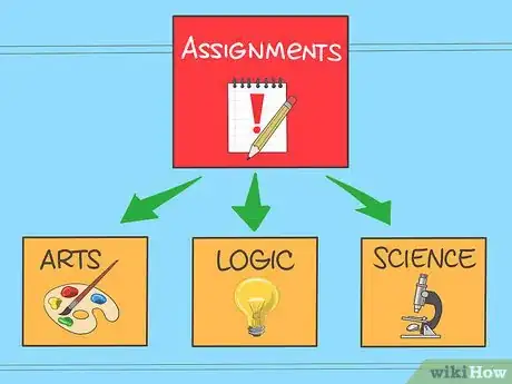 Image titled Solve a Problem Step 3