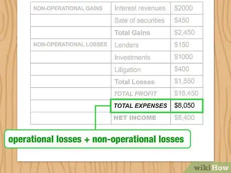 Image titled Write an Income Statement Step 15