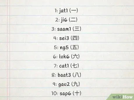 Image titled Learn Cantonese Step 8