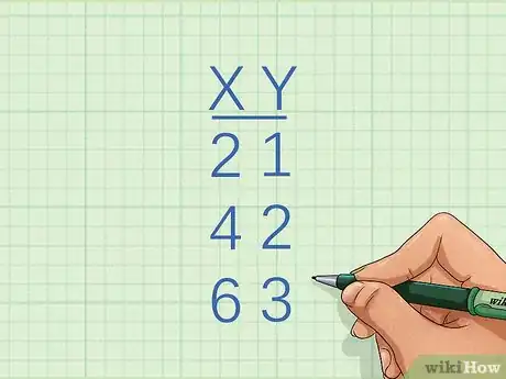 Image titled Determine Whether Two Variables Are Directly Proportional Step 4