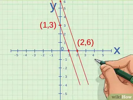 Image titled Determine Whether Two Variables Are Directly Proportional Step 10