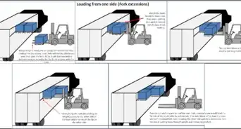 Load and Unload Trucks and Containers