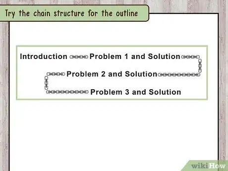 Image titled Write a Problem Solution Paper Step 4