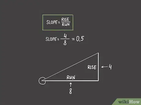 Image titled Measure an Angle Without a Protractor Step 16