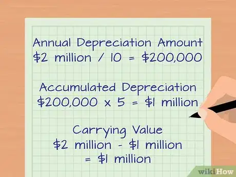 Image titled Calculate Asset Impairments Step 6