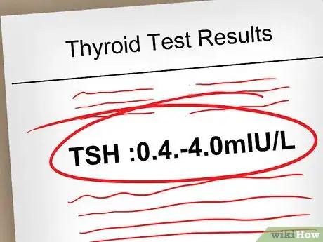 Image titled Read Thyroid Test Results Step 6