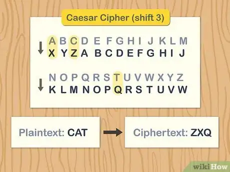 Image titled Create Substitution Ciphers Step 2