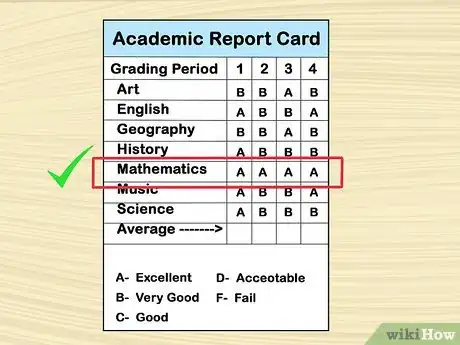 Image titled Advertise to Be a Tutor Step 1