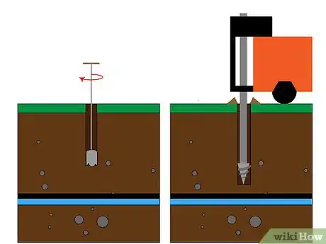 Image titled Drill a Well Step 9Bullet3