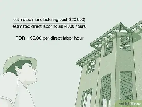 Image titled Calculate Predetermined Overhead Rate Step 4