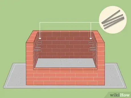 Image titled Build an Outdoor Barbeque Step 12