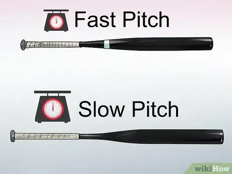 Image titled Buy a Girl's Softball Bat Step 1