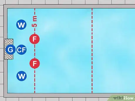 Image titled Play Water Polo Step 22