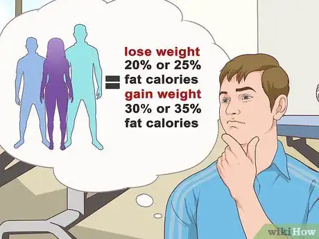 Image titled Calculate Fat Calories Step 5